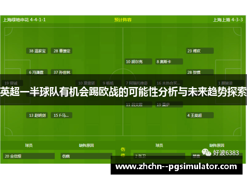 英超一半球队有机会踢欧战的可能性分析与未来趋势探索