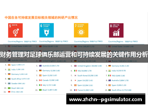 财务管理对足球俱乐部运营和可持续发展的关键作用分析 财务管理对足球俱乐部运营和可持续发展的关键作用分析