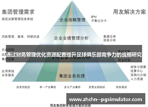 通过财务管理优化资源配置提升足球俱乐部竞争力的战略研究