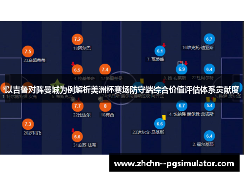 以吉鲁对阵曼城为例解析美洲杯赛场防守端综合价值评估体系贡献度