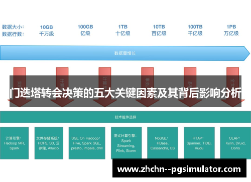 门迭塔转会决策的五大关键因素及其背后影响分析 门迭塔转会决策的五大关键因素及其背后影响分析