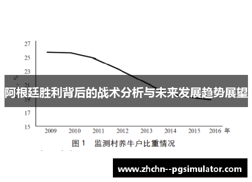 阿根廷胜利背后的战术分析与未来发展趋势展望 阿根廷胜利背后的战术分析与未来发展趋势展望