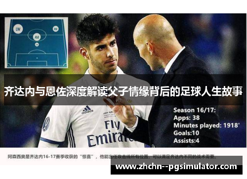 齐达内与恩佐深度解读父子情缘背后的足球人生故事 齐达内与恩佐深度解读父子情缘背后的足球人生故事