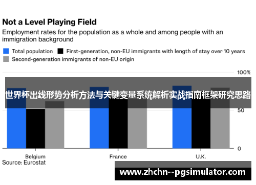 世界杯出线形势分析方法与关键变量系统解析实战指南框架研究思路