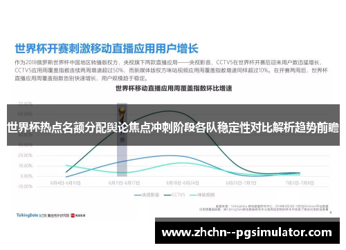 世界杯热点名额分配舆论焦点冲刺阶段各队稳定性对比解析趋势前瞻