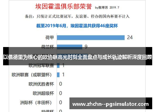 以佩德里为核心的欧协联高光时刻全面盘点与成长轨迹解析深度回顾