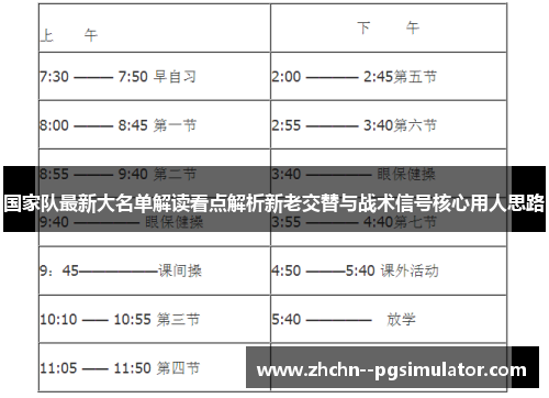 国家队最新大名单解读看点解析新老交替与战术信号核心用人思路