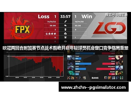 欧冠两回合附加赛节点战术前瞻开启年轻球员机会窗口竞争格局重塑