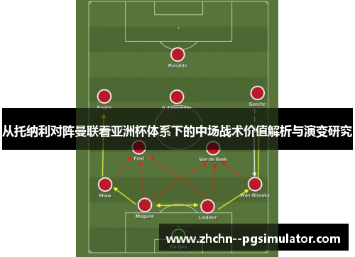 从托纳利对阵曼联看亚洲杯体系下的中场战术价值解析与演变研究 从托纳利对阵曼联看亚洲杯体系下的中场战术价值解析与演变研究