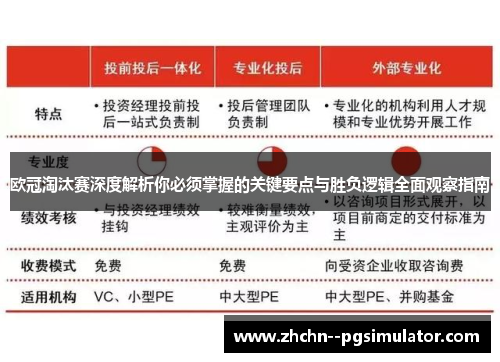 欧冠淘汰赛深度解析你必须掌握的关键要点与胜负逻辑全面观察指南 欧冠淘汰赛深度解析你必须掌握的关键要点与胜负逻辑全面观察指南