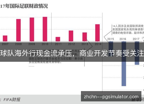 球队海外行现金流承压,商业开发节奏受关注 球队海外行现金流承压,商业开发节奏受关注